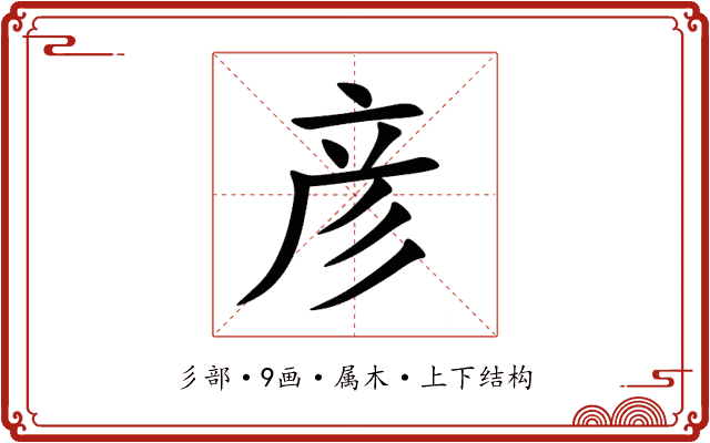彦 彦